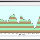 영산사우나 이미지