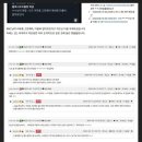 노나네일