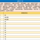 장유3동행정복지센터 입구 이미지