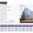 프라임산업