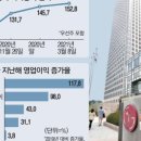 이노텍건강 이미지