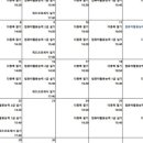 컴퓨터활용능력 2급(실기중심) 이미지