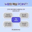 뉴웰성형외과의원 네이버블로그