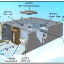 형태와구조(주) 이미지