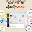 고대차박사 이미지