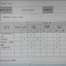 삼성2차경로당 이미지