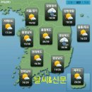 내일의날씨