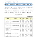 2025년 국가직공무원 공개경쟁채용시험 등 일정공고 이미지