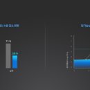 김치로R 이미지