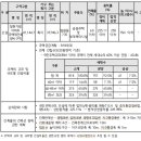 3광수산 이미지