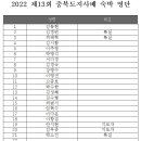 제13회 충청북도지사배 전국장애인 수영대회 숙박명단 공지 이미지