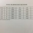카풀하우스 이미지
