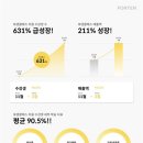 초등학생을 위한 실험실 콘서트1 이미지