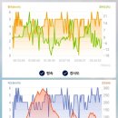 서상 게스트하우스 이미지
