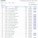 (주)현대금속 | 현대종합금속(현대금속,용접봉 및 용접재료 제조)면접질문 족보자료 업데이트