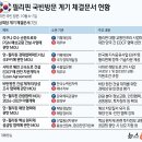국빈 이미지
