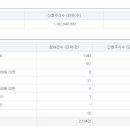 제이엠유통 이미지