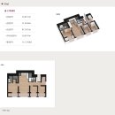 하버시티 이미지