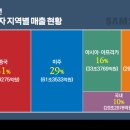 묘수 이미지