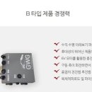 전진용접