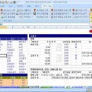 현부동산중개 티스토리