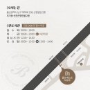 울산베스트피부과의원