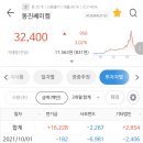 동진 헬스케어 이미지