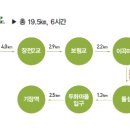 테마임도공원2 이미지