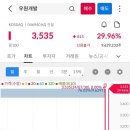 (주)에스와이바이오 네이버블로그