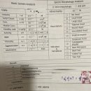 생명의정원여성의원 이미지