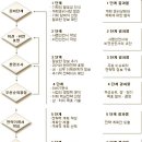 JUDE기획 이미지