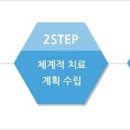 하나영상의학과의원 이미지