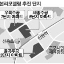 산본타운 이미지