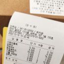 가나다라골프연습장 | 맛있는 술 과 안주 &amp; 주전부리가 가득한 대구 안주당