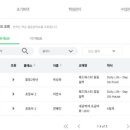 내공스터디
