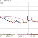 (주)엠누리 이미지