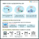 드론자격증반 [무인멀티콥터(드론)조종자 1종 자격취득과정] A반 | DJI 플립(249g) 드론 원스톱 민원서비스로 항공촬영 신청 방법 A-Z (헷갈리는 부분 총정리)
