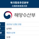 구덕고등학교