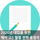 2020년 대입을 위한 예비 고3 수험생들의 월별 전략 총정리 이미지