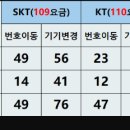 코끼리약국 이미지