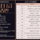 바리스타1급 자격증반 이미지