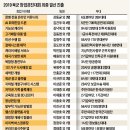 플라이소방