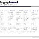 (주)디자인피아 이미지