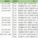 주식회사 월드마트 이미지