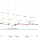 바이오플래닛 이미지