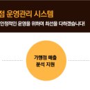 쏭스핫도그 이미지