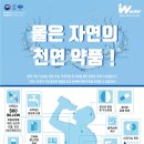 [더블유워터(주)] AMIGO WATER SYSTEM 자화활수기 제품 특허및 인증 취득 내역(제품 특허증·KC인증 마크)