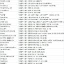 주식회사 클라우드플래닛 이미지