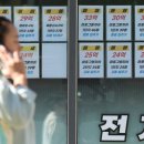 선호부동산공인중개사사무소 이미지