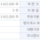 와이엘바이오 이미지